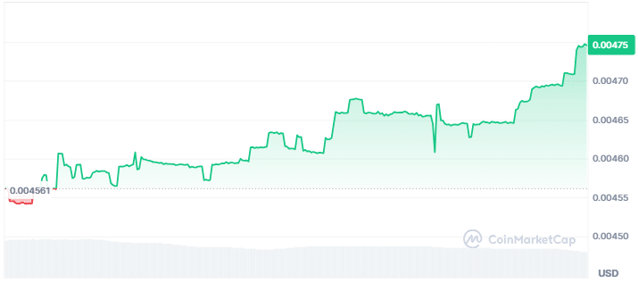 Smart energy pay price chart